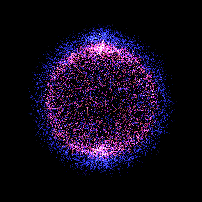 Future of Blockchain in Travel